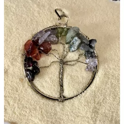 Pendentif Arbre des...