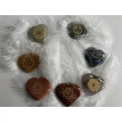 Set 7 symboles Chakra...
