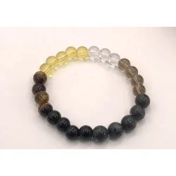 Bracelet “Road Opener” Protection, Clarté & Ouverture des Chemins