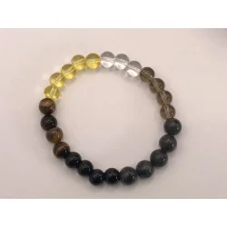 Bracelet “Road Opener” Protection, Clarté & Ouverture des Chemins